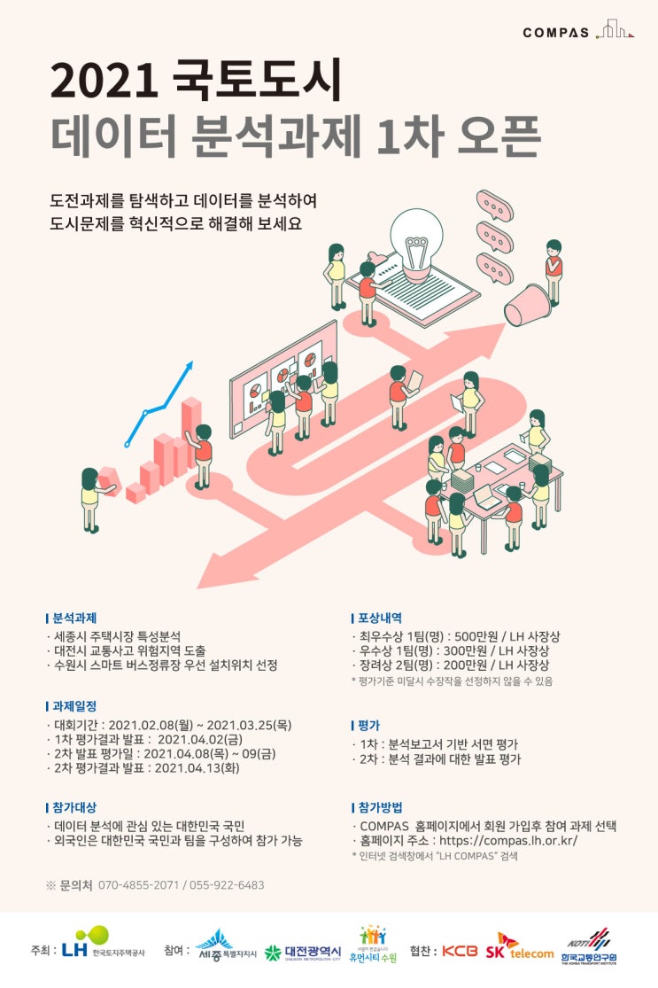 [장려상]태블로 초짜의 시각화 모델 공모전 도전기(feat. COMPAS LH주택토지공사 200만원 겟하기) : 네이버 블로그