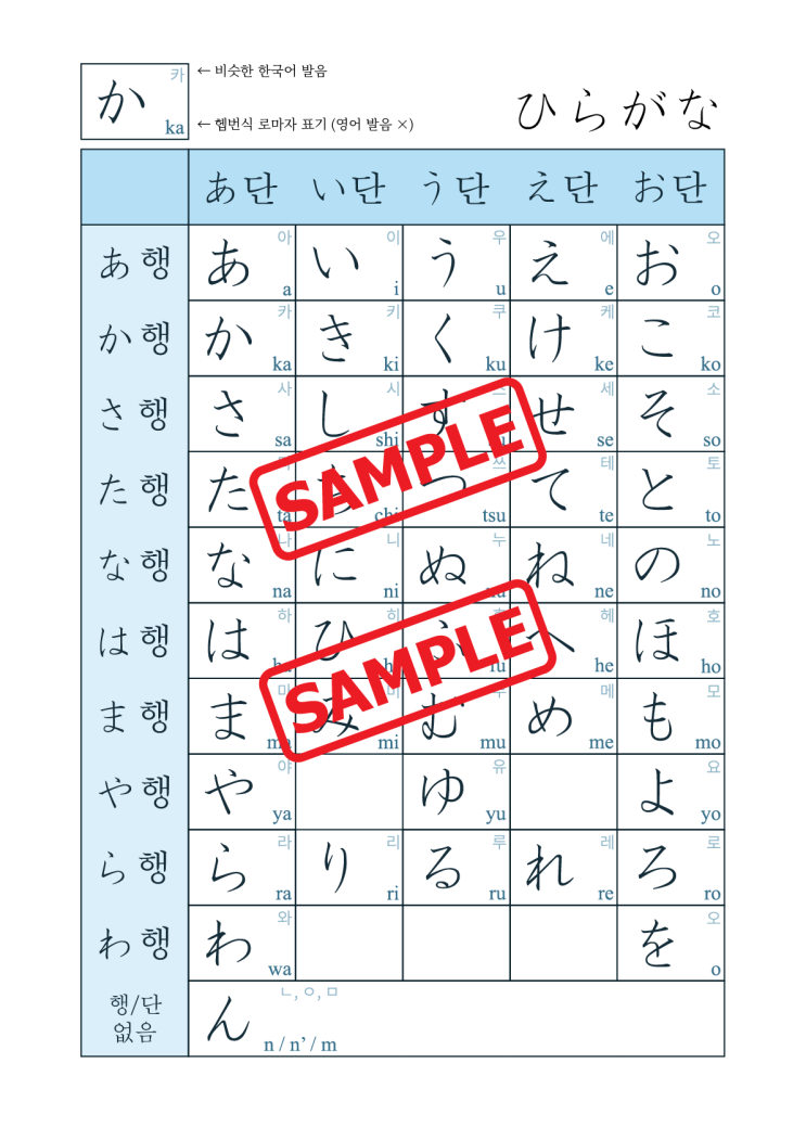 히라가나표 쓰기 연습 pdf 파일 다운로드 : 네이버 블로그