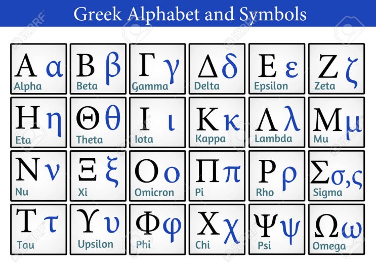 그리스어 알파벳(Greek Alphabet and Symbols) : 네이버 블로그