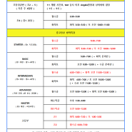 [진월동영어학원]링즈영어학원 2021년 여름방학 시간표