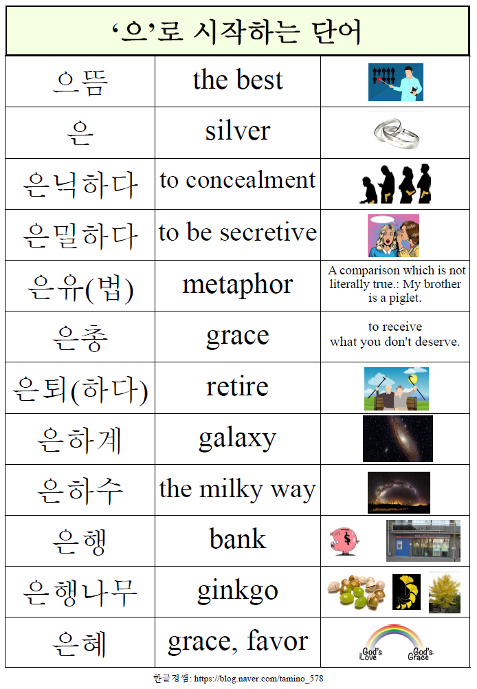 [한글 기초 사전] '으'로 시작하는 단어 모음 (Words collection of starting with '으 ...