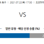 7월22일 올림픽축구 코트디부르 VS 사우디 경기분석