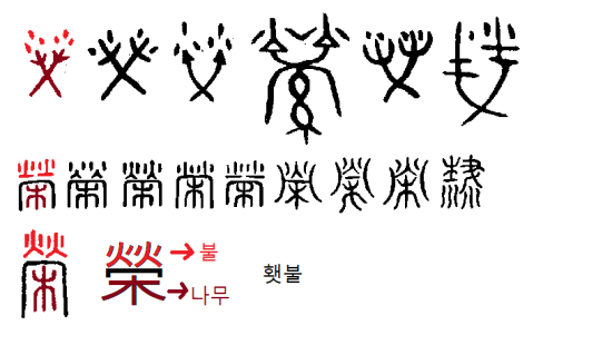 榮믿거나 말거나 내맘대로 한자 ( 영화 영 榮, 경영할 영 營, 반딧불 형 螢, 밝을 형 瑩, 일할 로 勞 ) : 네이버 블로그