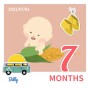 #24w. 임신 7개월(24주차)증상 및 임신당뇨검사,