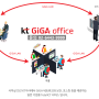 기업 사무실 인터넷 가입 <KT 기가오피스>로 스마트한 컨설팅