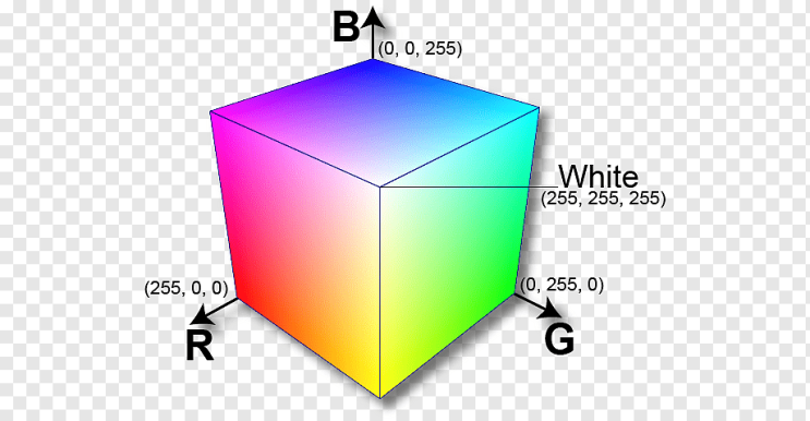 Color Similarity : 네이버 블로그