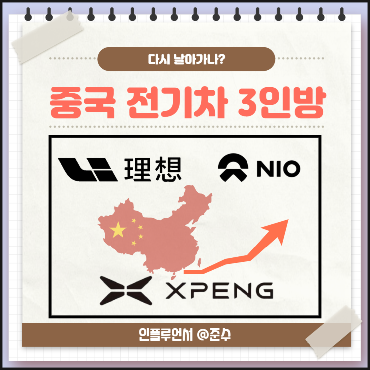 중국 전기차 관련주 리오토 샤오펑 니오 NIO 다시 날아가나? 주가 주식 전망 : 네이버 블로그 중국 전기차 관련주 리오토 샤오펑 니오 Nio 다시 날아가나? 주가 주식 전망 : 네이버 블로그