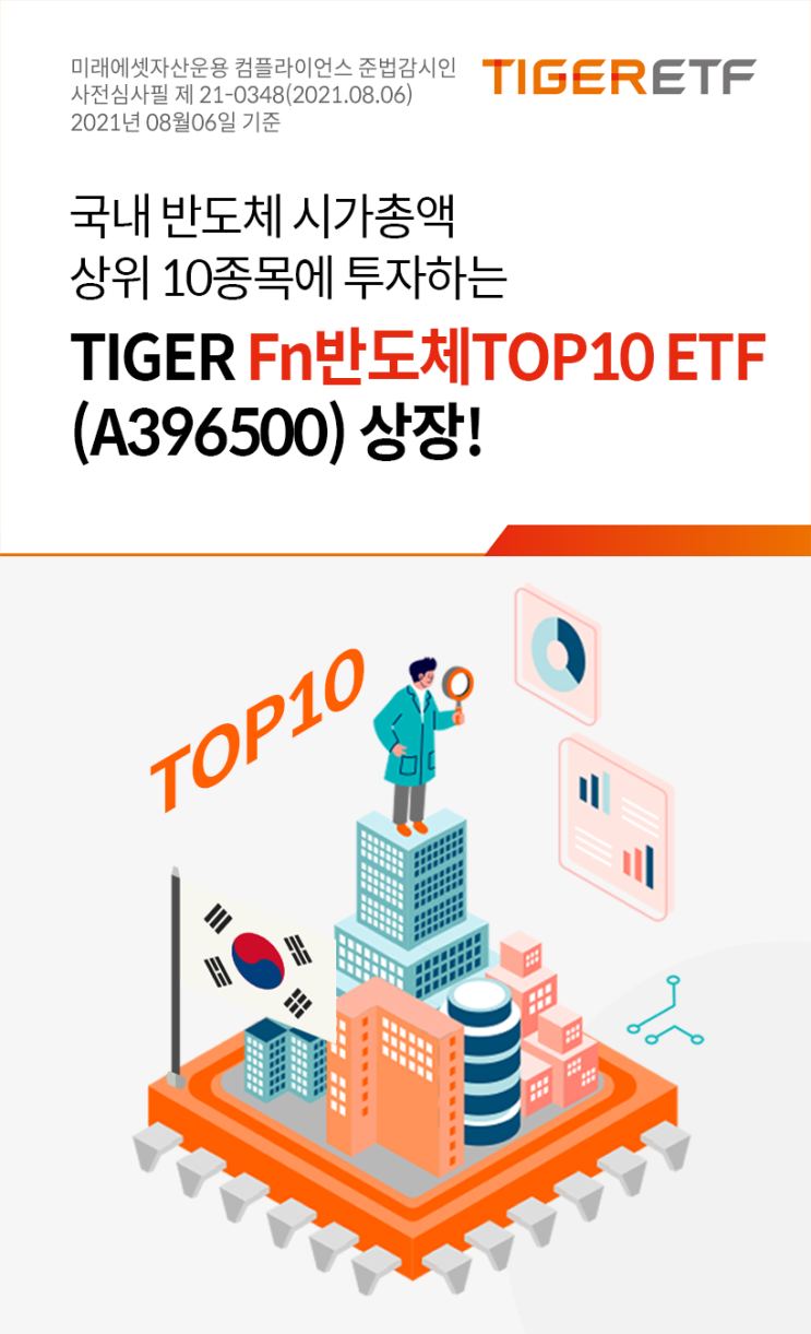 카드뉴스] TIGER Fn반도체TOP 10 ETF : 네이버 블로그