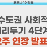 [공지] 백자동캠핑장!!! 사회적 거기 두기 4단계 또 연장 ㅠㅠ