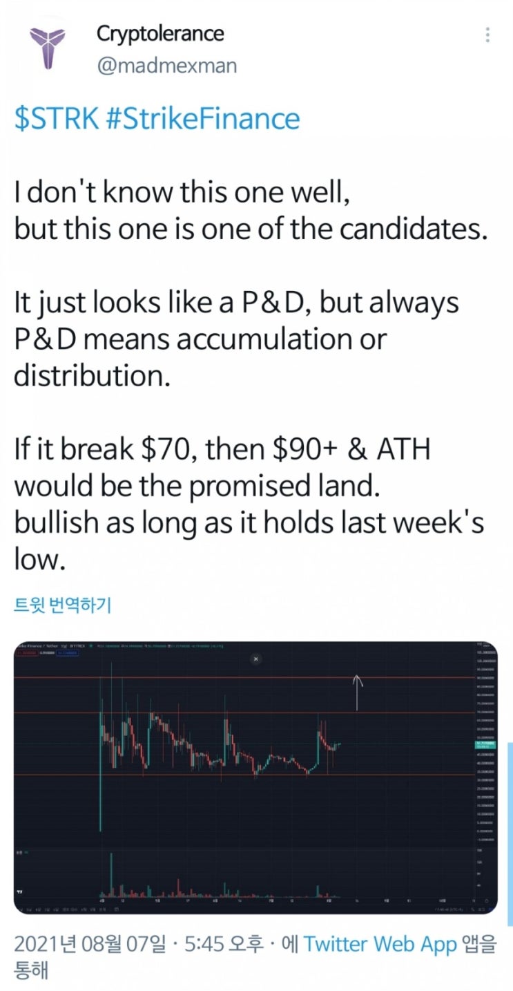 알트코인 관점 & 트레이딩 전략 (@madmexman) (장문 주의) : 네이버 블로그