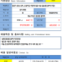 (계약완료)(전원주택부지,창고부지)계획관리지역으로 무엇이든 가능!!