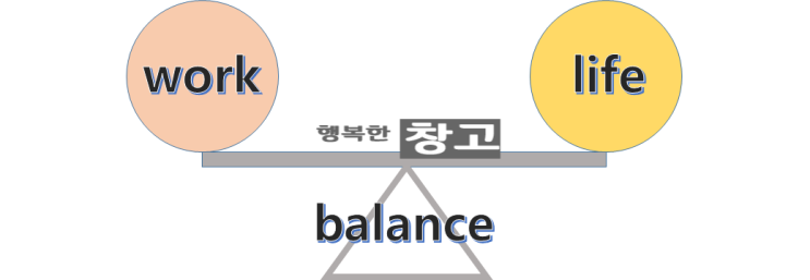 [행복창고]워라밸(Work-life balance) 가능한 9급공무원 직종별 업무와 전망 : 네이버 블로그