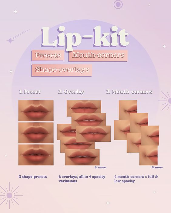 [심즈4]miikoLipkit presets, shapeoverlays & mouthcorners 네이버 블로그