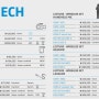 [젠하이저] 젠하이저 마이크 제품구매 가이드 (사용목적에 따른 분류_SPEECH)