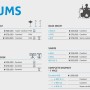 [젠하이저] 젠하이저 마이크 제품구매 가이드 (사용목적에 따른 분류_DRUMS)