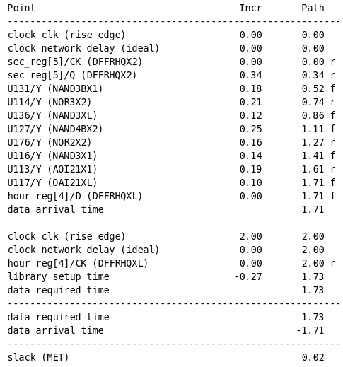 Stopwatch Verilog RTL code에 DC(Designe Compiler)로 Constraint file 만들고 ...