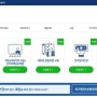 2021 소상공인공단 사업정리컨설팅 및 점포철거비 지원 One-Step 신청방법