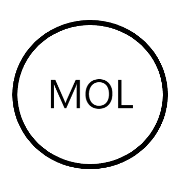 화학 Ⅰ- 몰(mol) : 네이버 블로그
