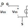 집적회로(MOSFET)_3. MOSFET 모델(2)_Small Signal Model