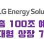 LG에너지솔루션 상장 시총 100조짜리 초대기업, 청약 기업 스터디