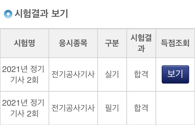 ❤️ 전기공사기사 합격 후기 및 공부법 + 필기, 실기 과년도 풀이 PDF 공유해요 ❤️ : 네이버 블로그