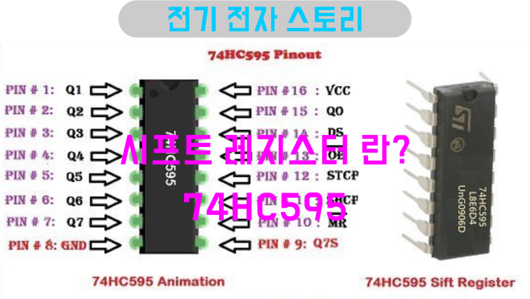[전기전자 스토리 5편]시프트 레지스터(Shift Register) - 74HC595 : 네이버 블로그