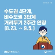 [코로나19] 8월 23일부터 약간! 달라진 방역수칙!