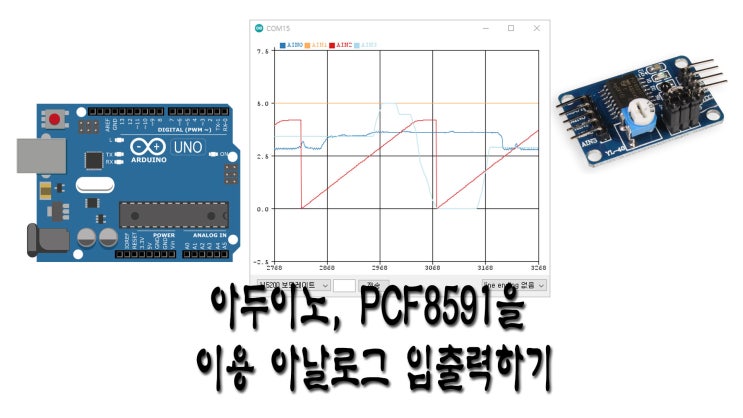 2021 08 21 아두이노와 PCF8591을 이용한 아날로그 입출력하기 : 네이버 블로그