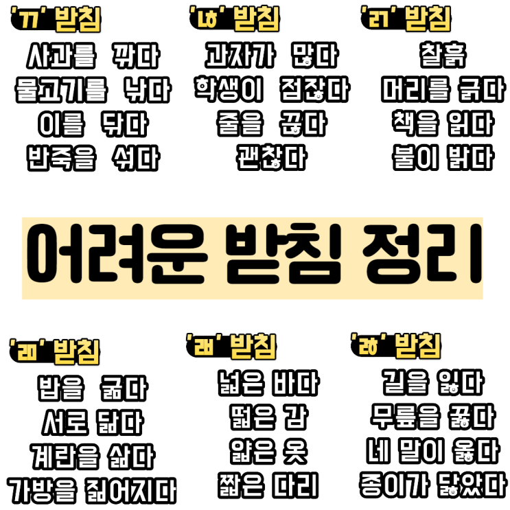 이중 받침 받아쓰기_받침별 정리 : 네이버 블로그