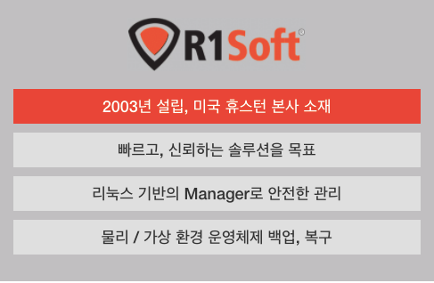 R1Soft 소개 : 네이버 블로그