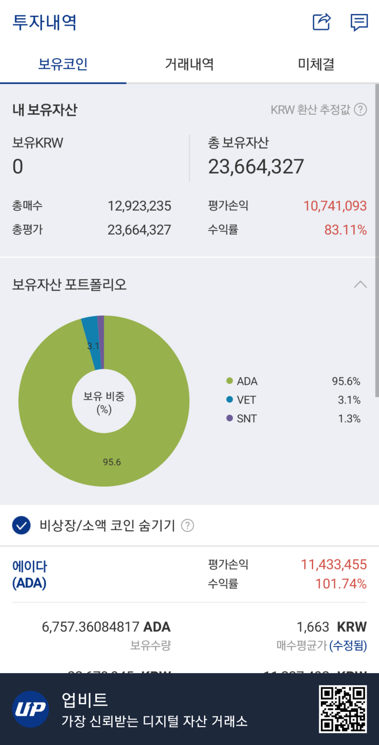 ADA 수익 인증... : 네이버 블로그