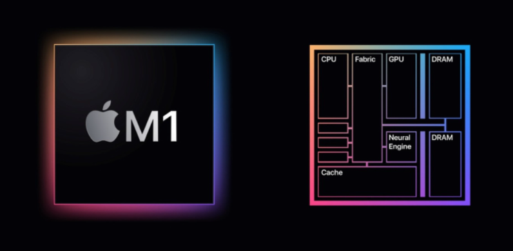 [Computer Architecture] 1강. Instruction Set Architecture : 네이버 블로그