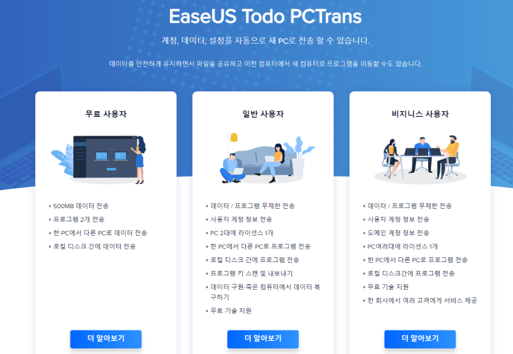 EaseUS Todo PCTrans, 새 컴퓨터에서 기존 환경 그대로! 윈도우 마이그레이션 툴 : 네이버 블로그