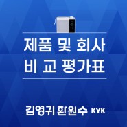 김영귀환원수 제품 및 회사 비교평가표