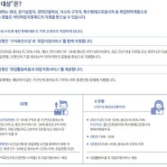 국비지원 국민취업지원제도로 요양보호사 자격증 취득 후기