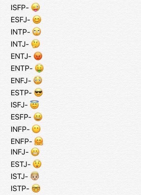 Mbti 유형별 연애 특징 Infp 소름돋게 정확 장단점 솔로인 이유 네이버 블로그 Mbti 유형별 연애 특징 Infp 소름돋게 정확 장단점 솔로인 이유 네이버 블로그