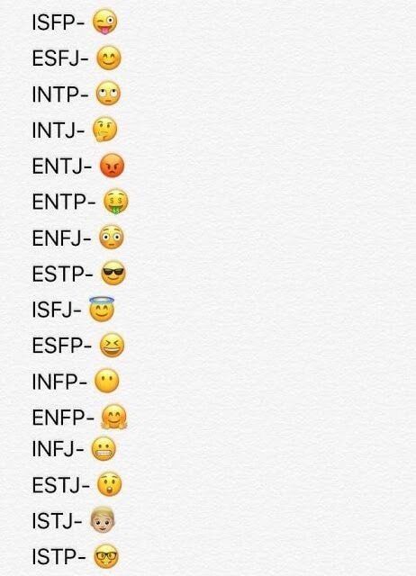 Mbti 유형별 연애 특징 Infp 소름돋게 정확 장단점 솔로인 이유 네이버 블로그