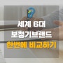 보청기브랜드 하나히어링에서 한번에 비교하기