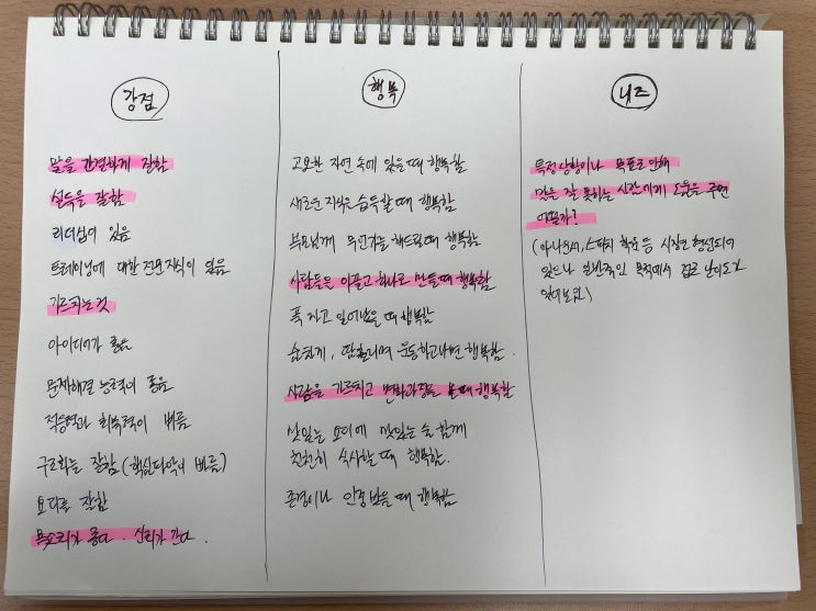 창부캠 #6. 가설 수립의 4가지 접근법 중 하나를 이용해서 아이디어 작성해보기 : 네이버 블로그