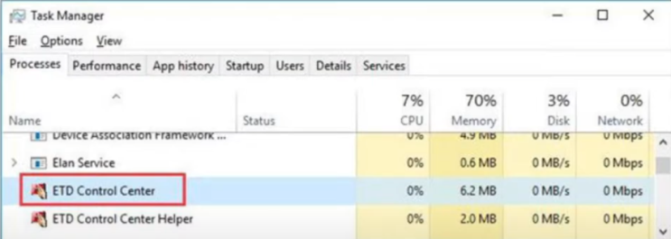 ETD Control Center는? 삭제해도 되나? 삭제 방법 소개! : 네이버 블로그