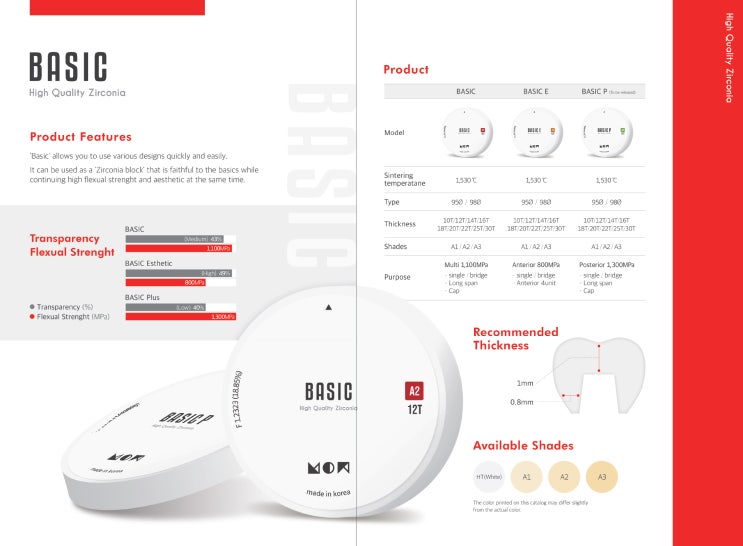 BASIC ZIRCONIA CAD/CAM BLOCK : 네이버 블로그