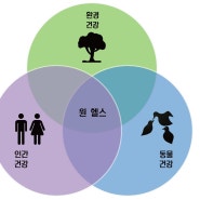 「2021 농식품 과학기술대전」 온라인 개최('21.9.8.~11.)