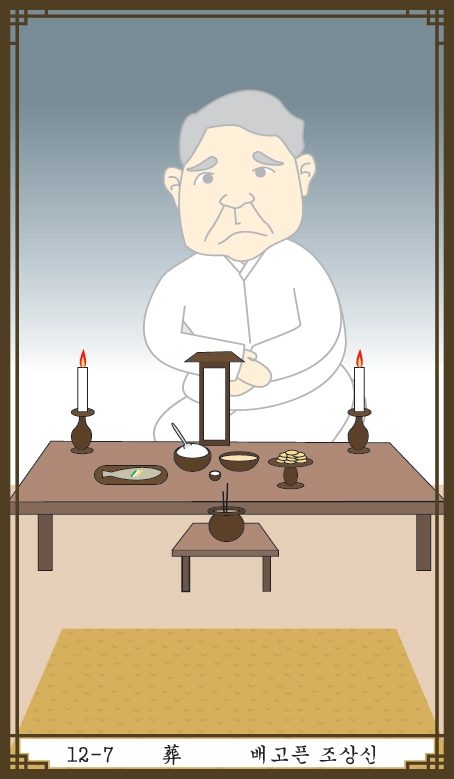 동양타로,동양타로카드 배고픈 조상신 : 네이버 블로그