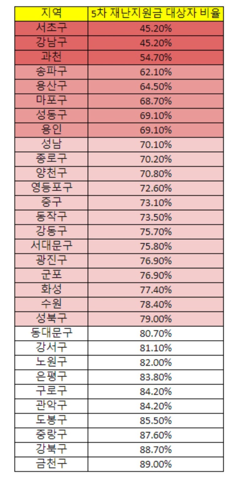 한국 부자 동네순위 : 네이버 블로그