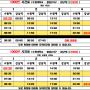 화성 1006번 (수원대 - 봉담2지구 - 강남역) 버스 시간표 (21.09.01 기준)