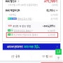 네이버 스마트 스토어 나에게 선물하기_ 포인트 추가 적립금 챙기는 방법! (feat.카카오톡)ㅡ바뀐거같아요 막힘-다른 네이버계정으로 선물하기 됨