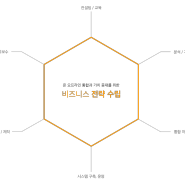 GOODWEBPLE STUDIO 소개