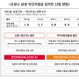 통신 3사, 휴대폰 본인인증으로 ‘코로나 상생 국민지원금’ 신청 가능