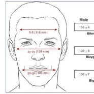 입체적인 얼굴형을 위한 광대뼈성형술