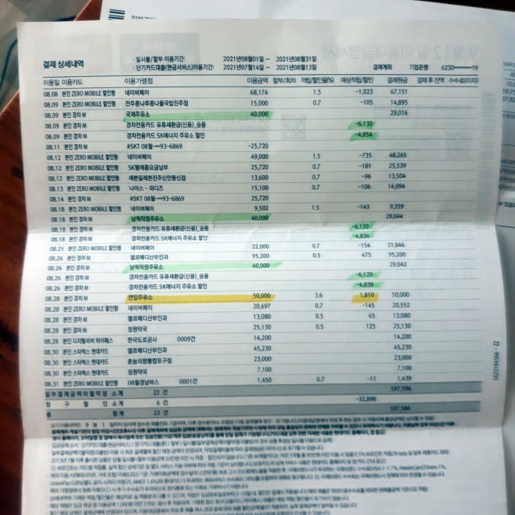 현대카드 경차전용카드 혜택(4만원 주유시 만원 할인), 등록차량 외 경유 주유시 포인트 적립 가능 : 네이버 블로그 현대카드 경차전용카드 혜택(4만원 주유시 만원 할인), 등록차량 외 경유 주유시 포인트 적립 가능 : 네이버 블로그